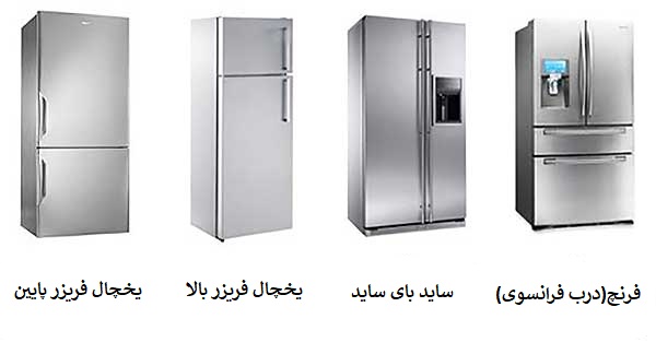 بررسی انواع یخچال جنرال الکتریک