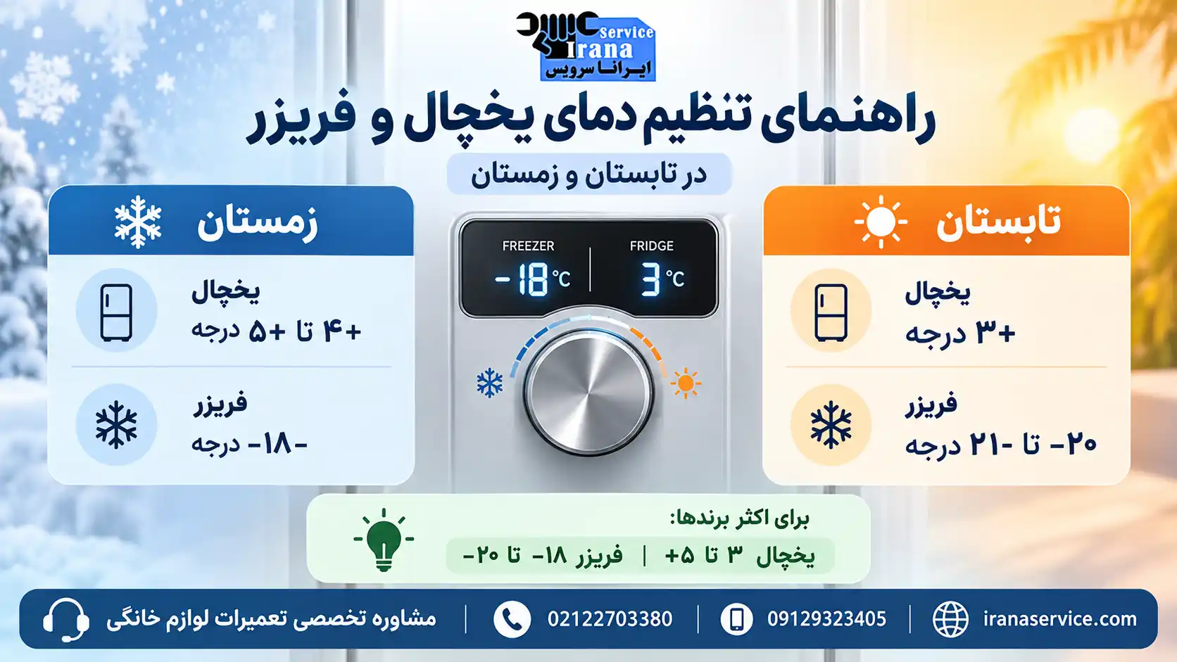 جدول دمای مناسب یخچال و فریزر در تابستان و زمستان